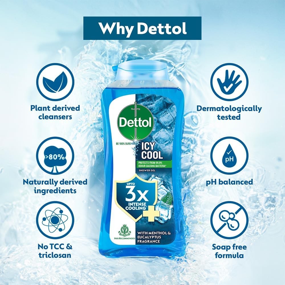 Body Wash and shower Gel, Cool – 250ml