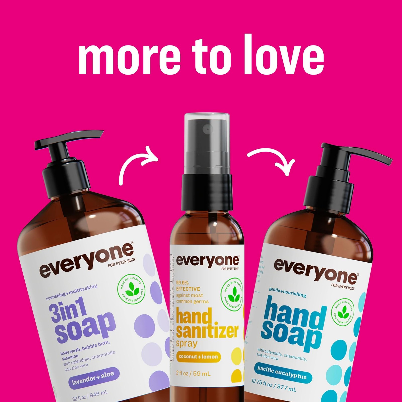 Everyone 3-in-1 Kids Soap, Body Wash, Bubble Bath, Shampoo, 32 Ounce (Pack of…
