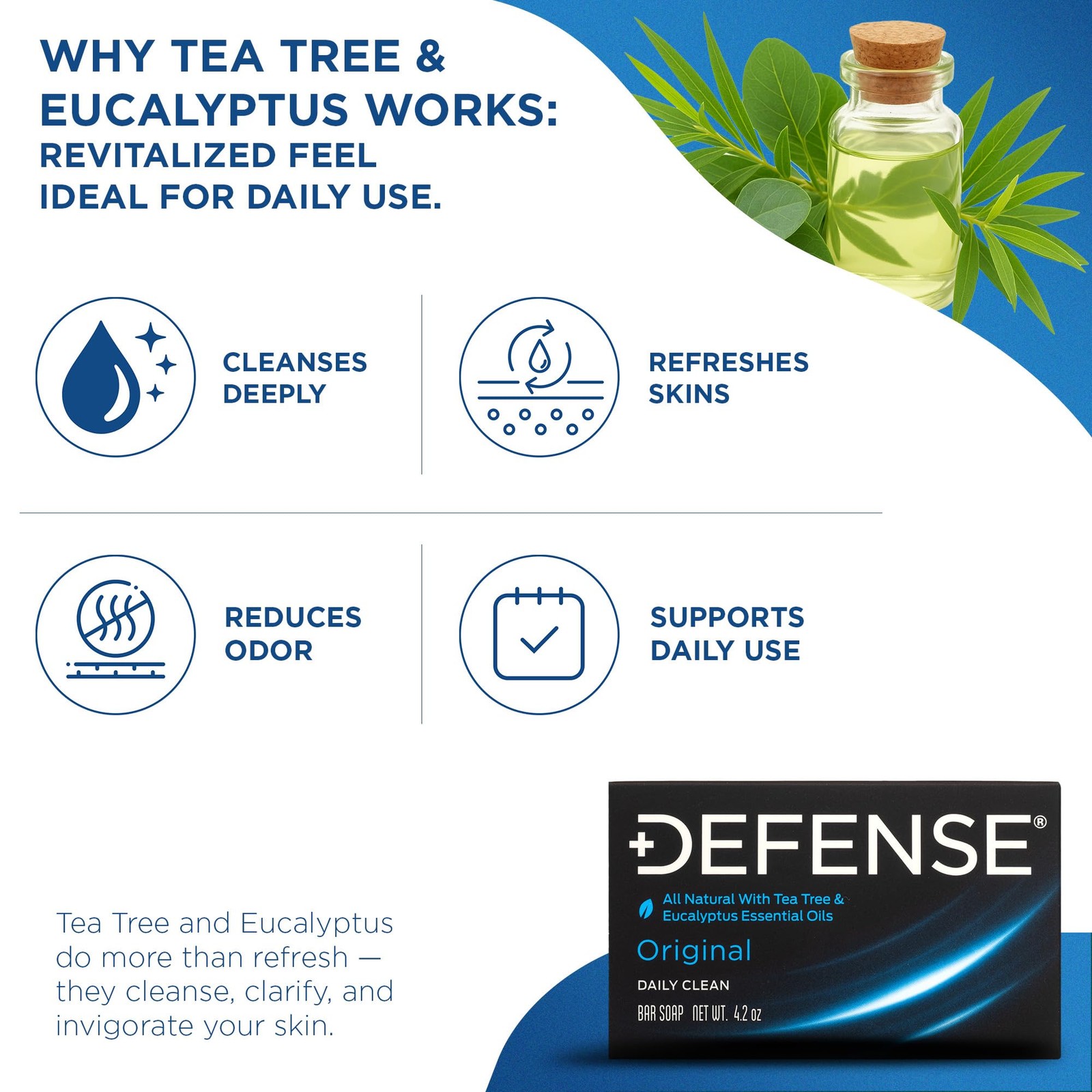 Defense Soap 4.2 Oz Bar 100% Natural Tea Tree and Eucalyptus Oil
