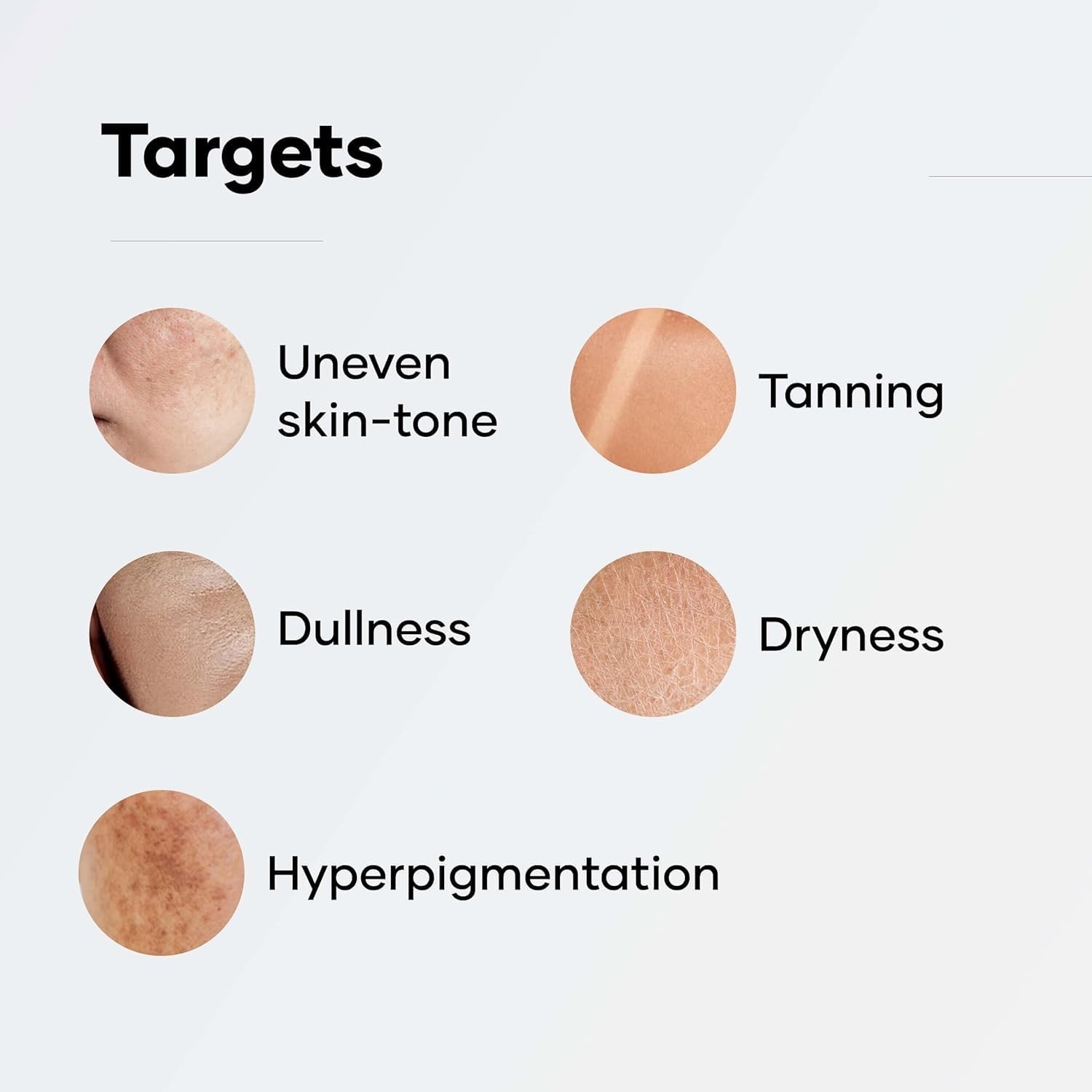 Cureskin Radiance Body Soap | For Pigmentation & Sun Damage with Alpha Arbutin