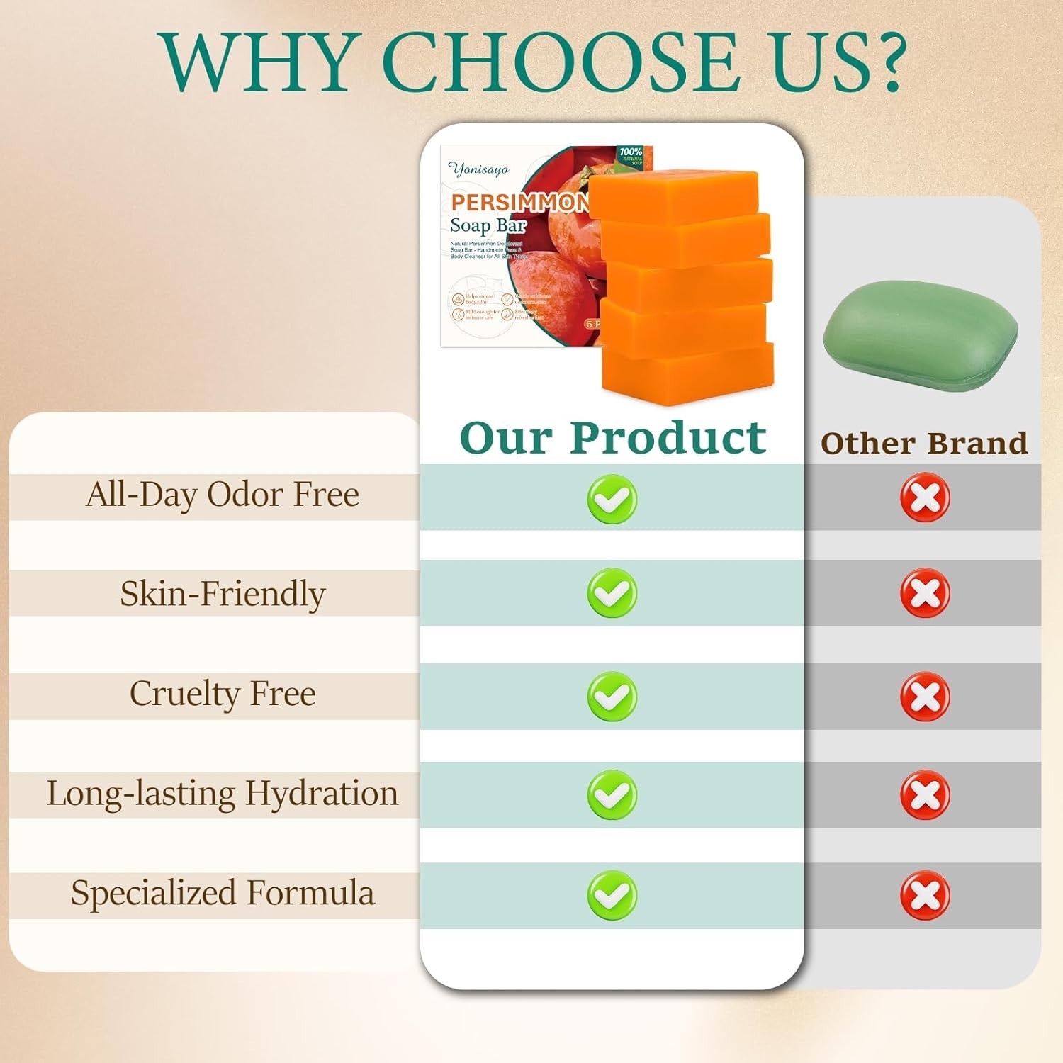 5 Pcs Persimmon Soap Bar for Old People Smell, Persimmon and Green Tea…