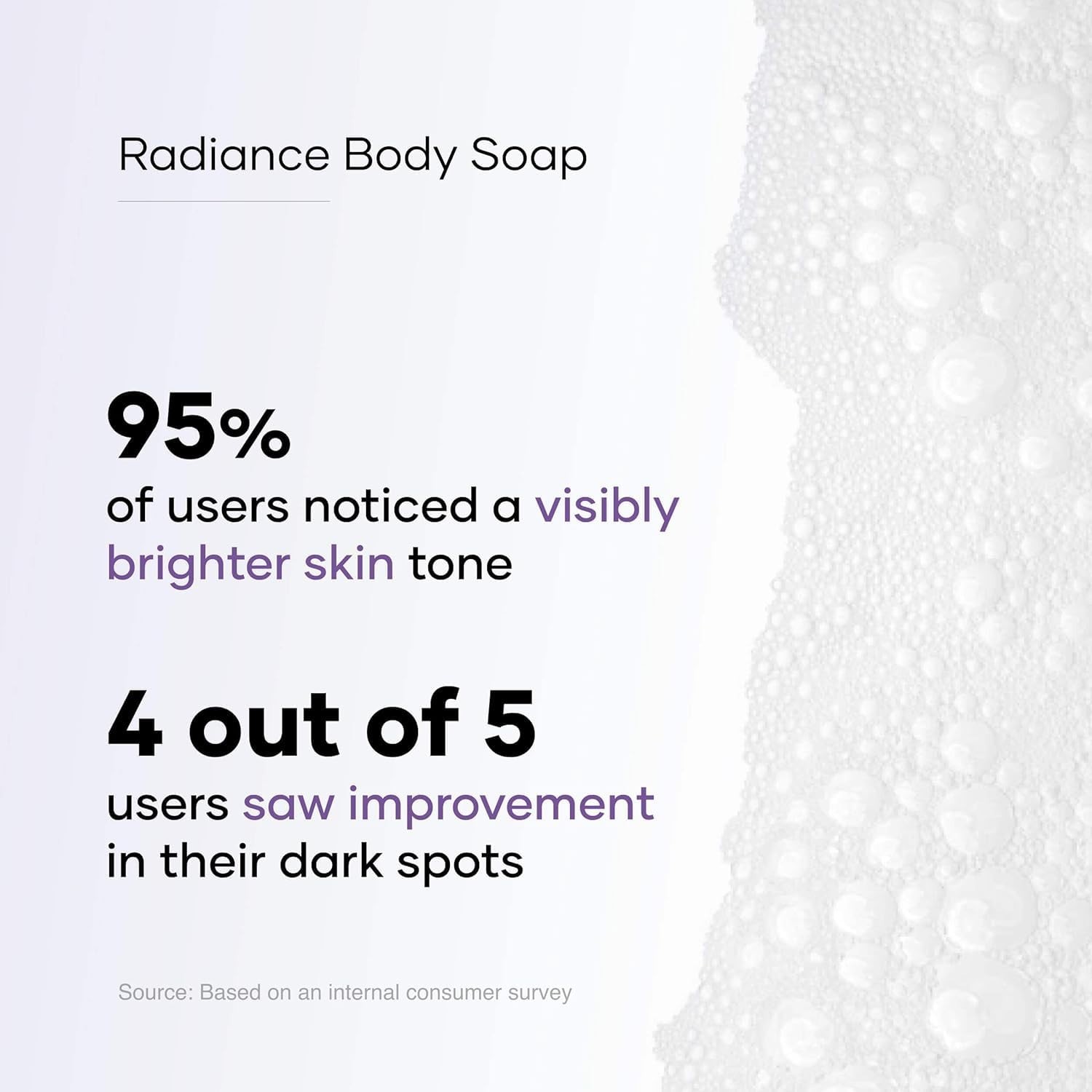 Cureskin Radiance Body Soap | For Pigmentation & Sun Damage with Alpha Arbutin