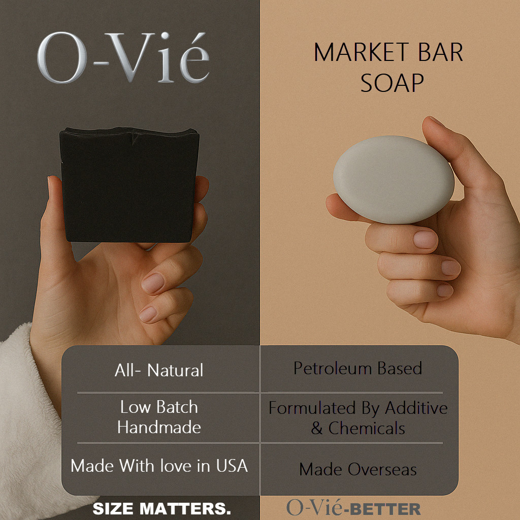 O-Vié Charcoal Mint 5oz Natural Soap – Detox, Handmade & Refreshing 2-pack