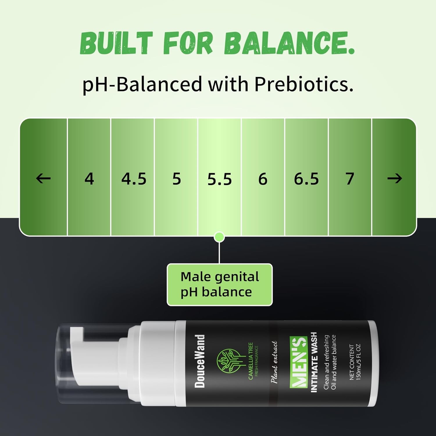 Men’s Intimate Wash – pH Balanced Foaming Tea Tree Groin Cleanser, Odor Control