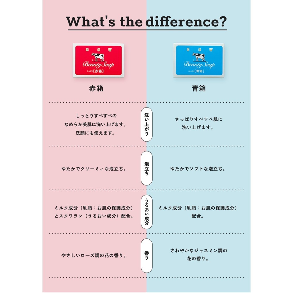 Cow Brand, Japanese Bar Soap, Red Box, 90g x 6pcs (Pack of 1)