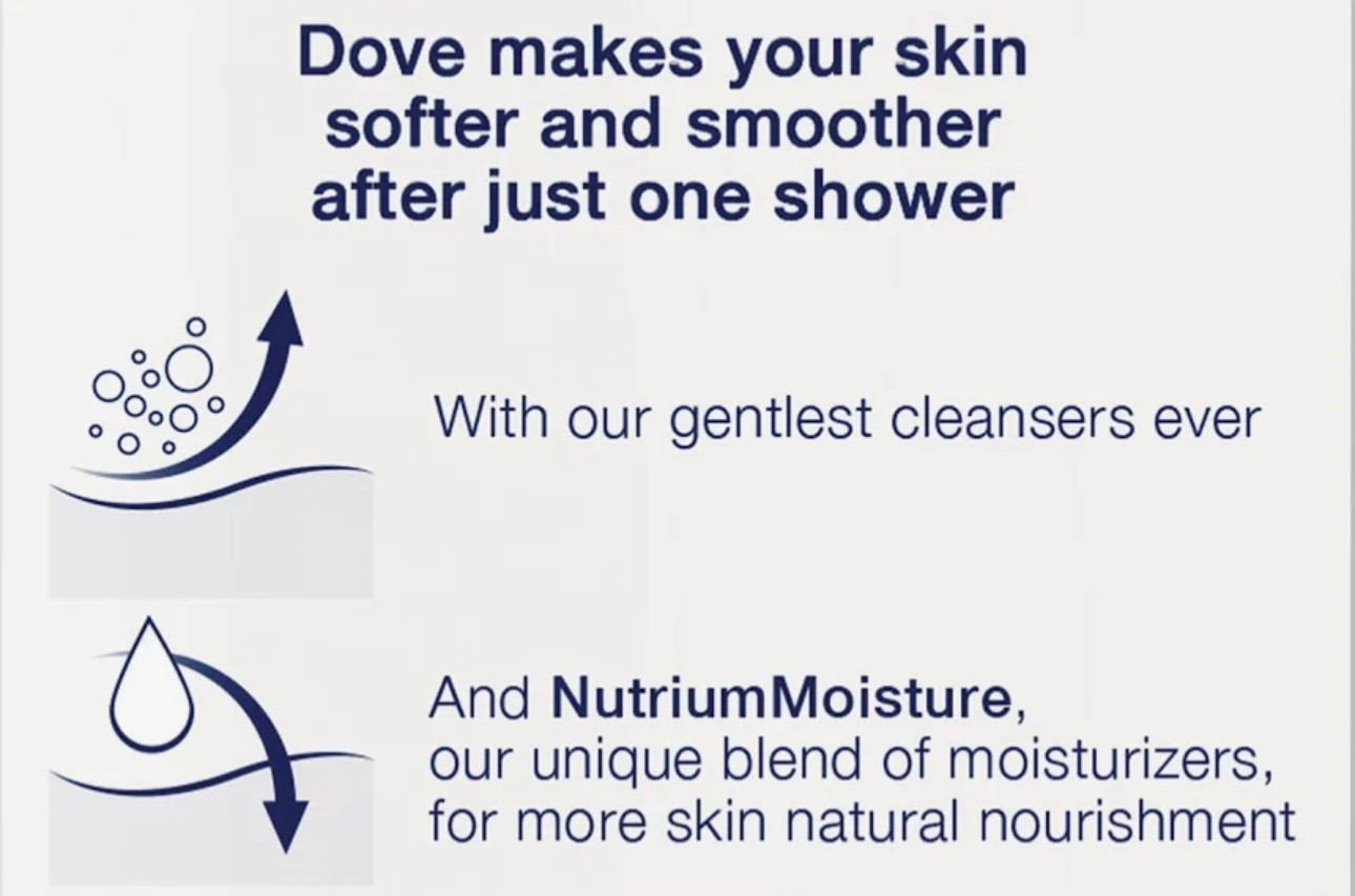 Dove White Beauty Bar Soap Moisturizing Body Wash Personal Care