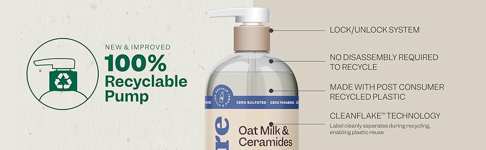 Renpure Oat Milk & Ceramides Body Wash – For Gentle Cleansing & Hydration – For