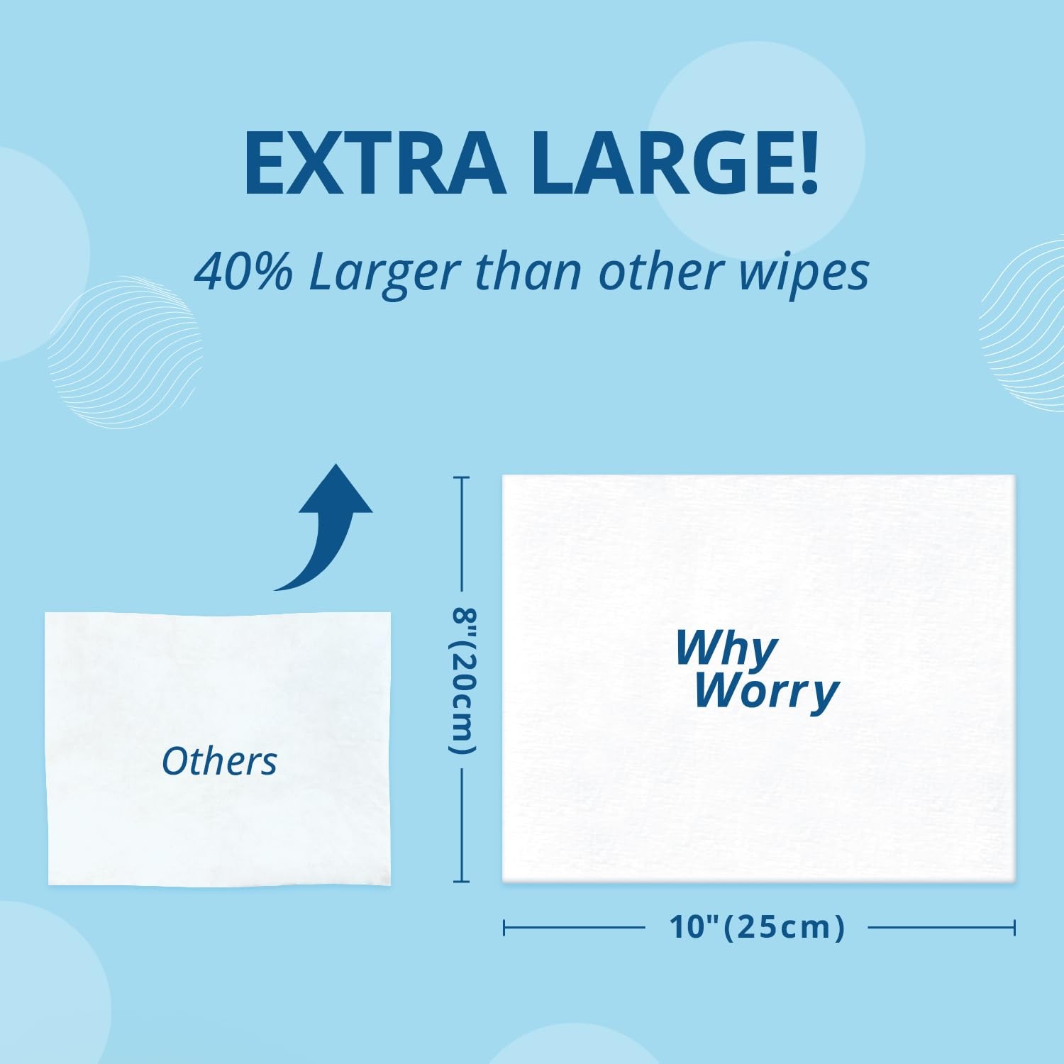 WhyWorry Flushable Wipes for Adults, Extra Large 8″x10″ 48 Count (Pack of 3)