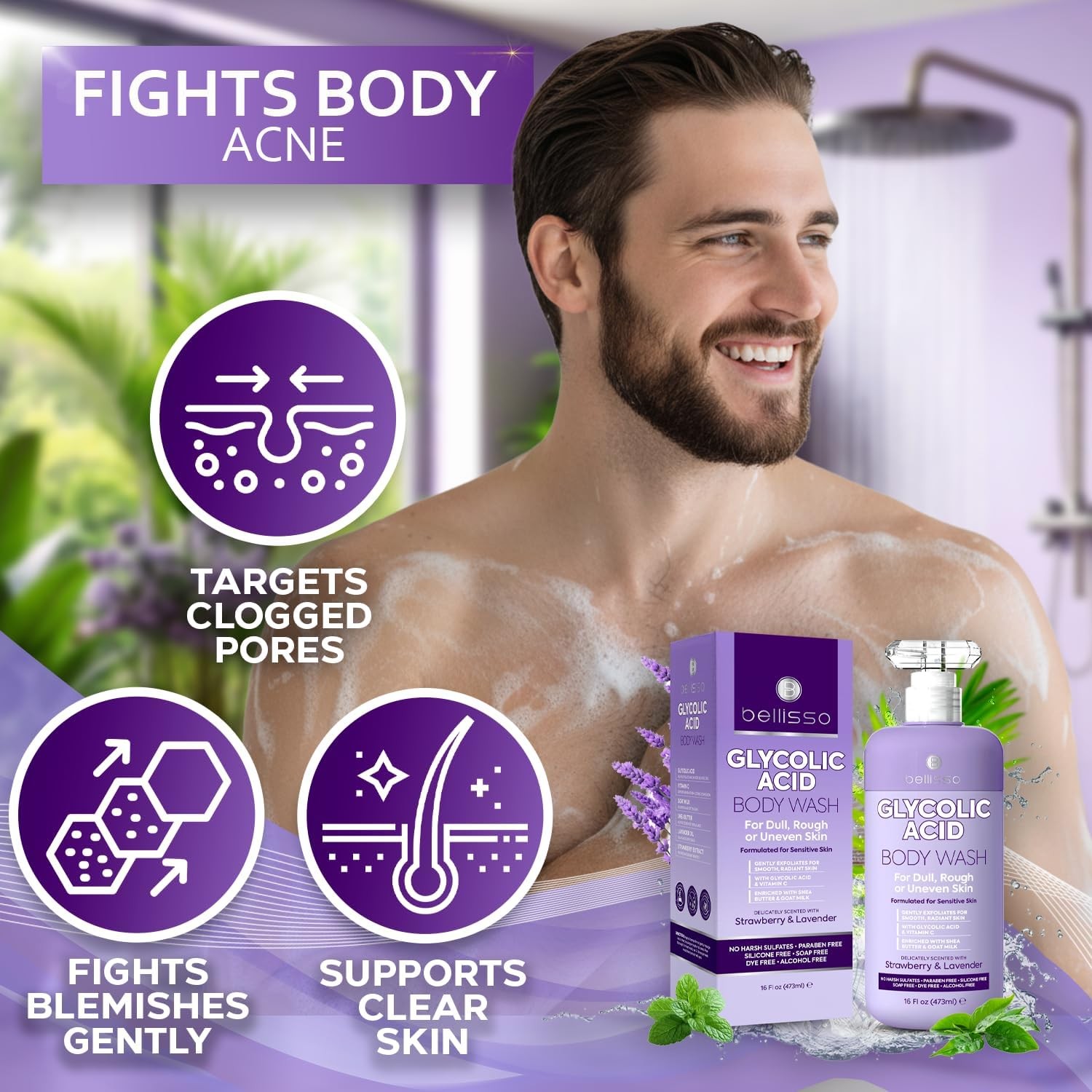 Glycolic Acid Body Wash – Exfoliating AHA Liquid Soap for Rough and Bumpy Skin –
