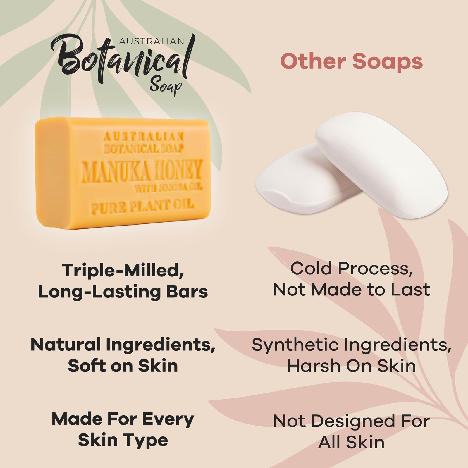 Australian Botanical Soap Manuka Honey Jojoba Oil 6.6 OZ Pack of 8