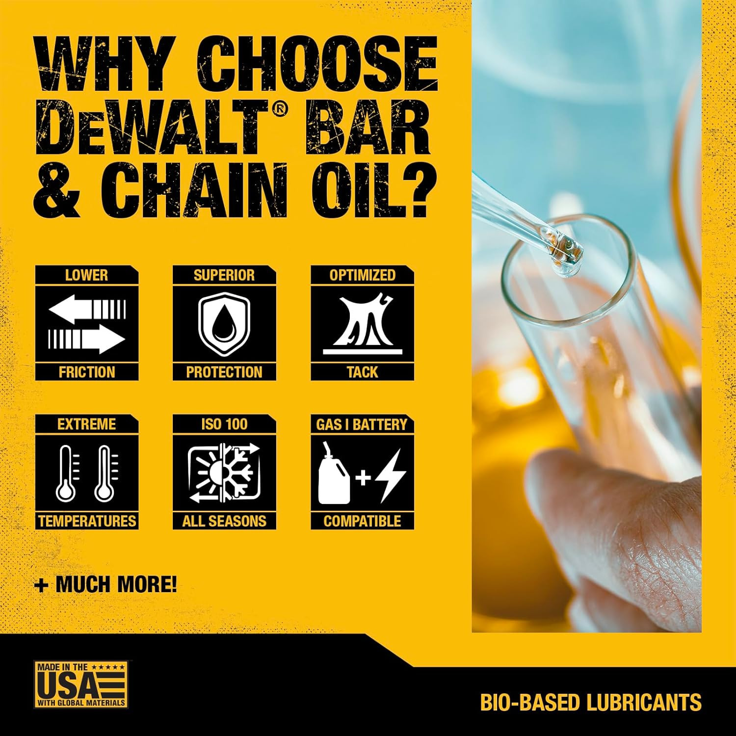Biodegradable Bar & Chain Oil – Green, Eco-Friendly, Non-Toxic Professional Bar