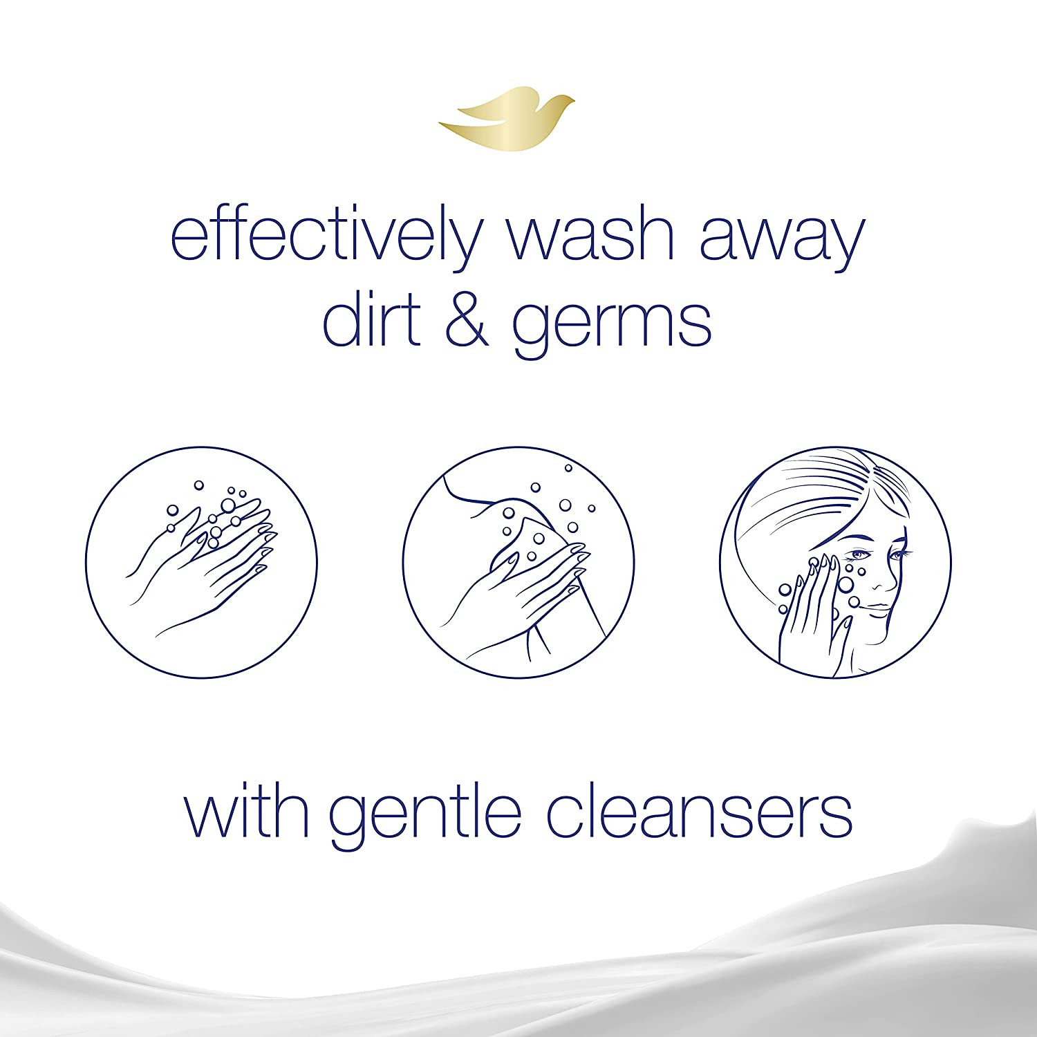 DOVE | Beauty Bar | Gentle Moisturizing Soap | Soft And Smooth Skin | Pack of 14