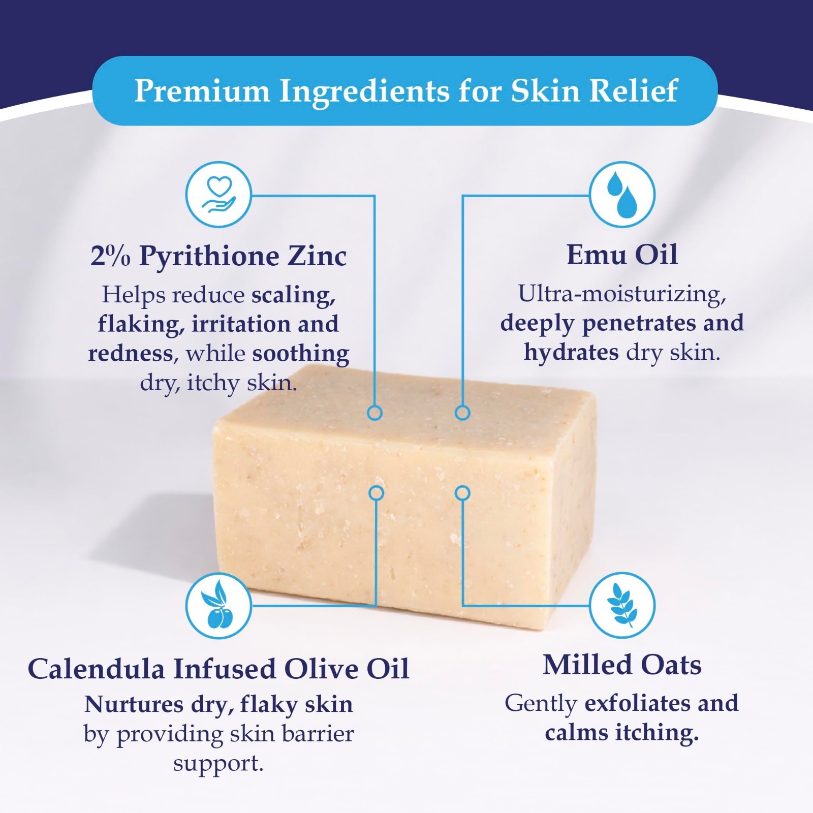 2% Pyrithione Zinc Soap Bar with Emu Oil – Face, Body, Scalp Cleanser for Dry, I