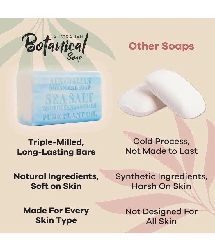 Australian Botanical Soap 8 Bars Valencia Orange/Sea Salt – New, body, skincare