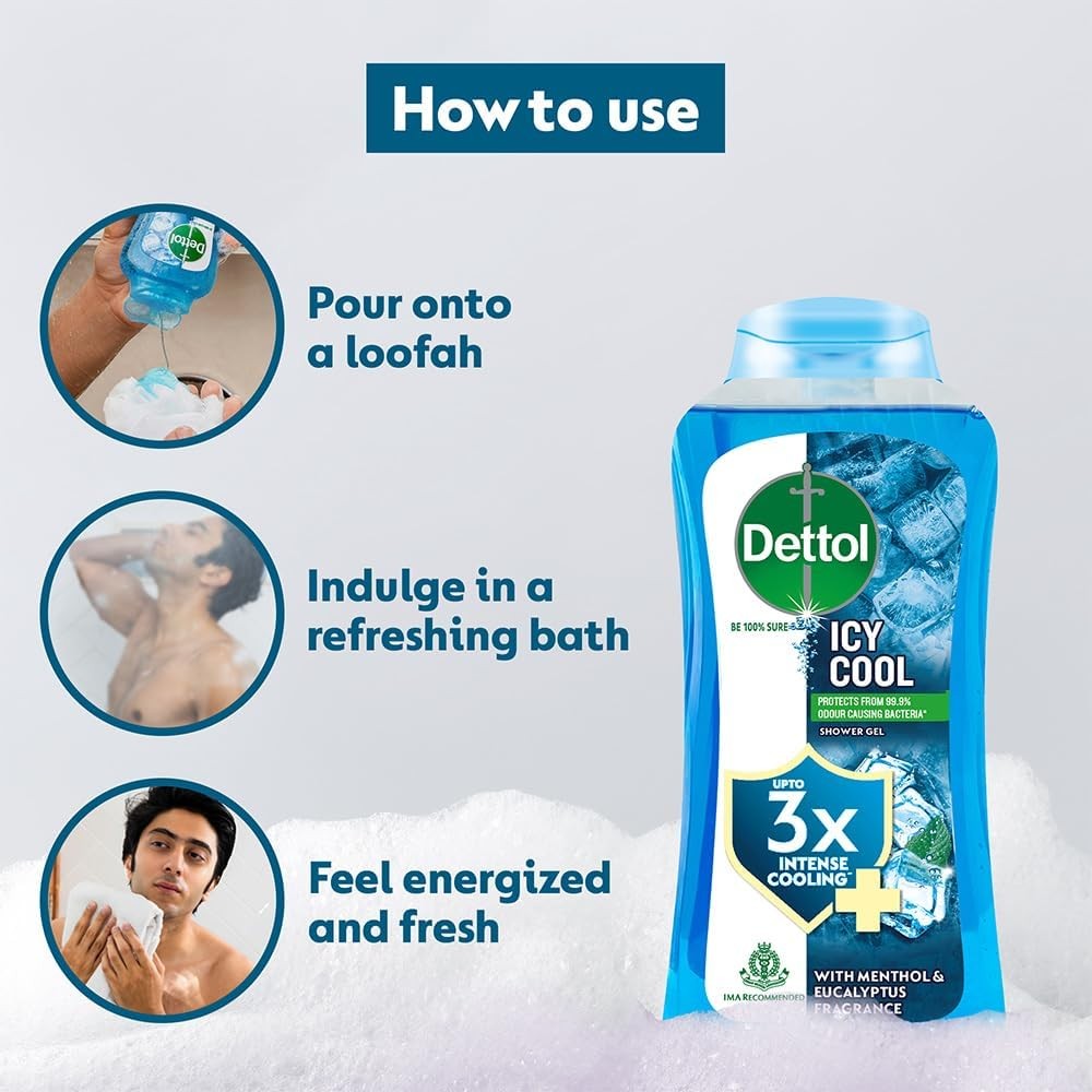 Body Wash and shower Gel, Cool – 250ml