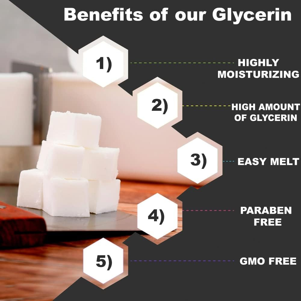 Primal Elements Goat Milk Soap Base – Moisturizing Melt and Pour Glycerin Soap B