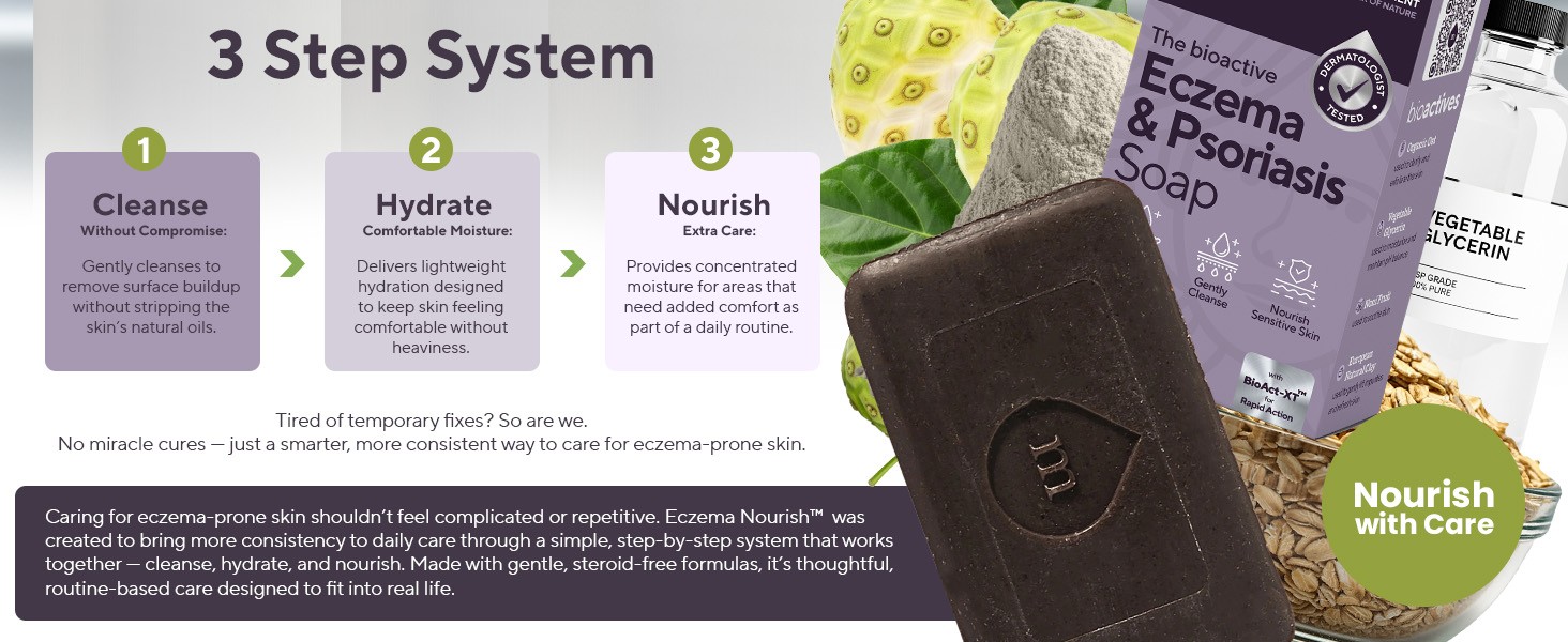 Eczema Face Soap Body Wash Bar – All Natural Psoriasis, Dermatitis Treatment for