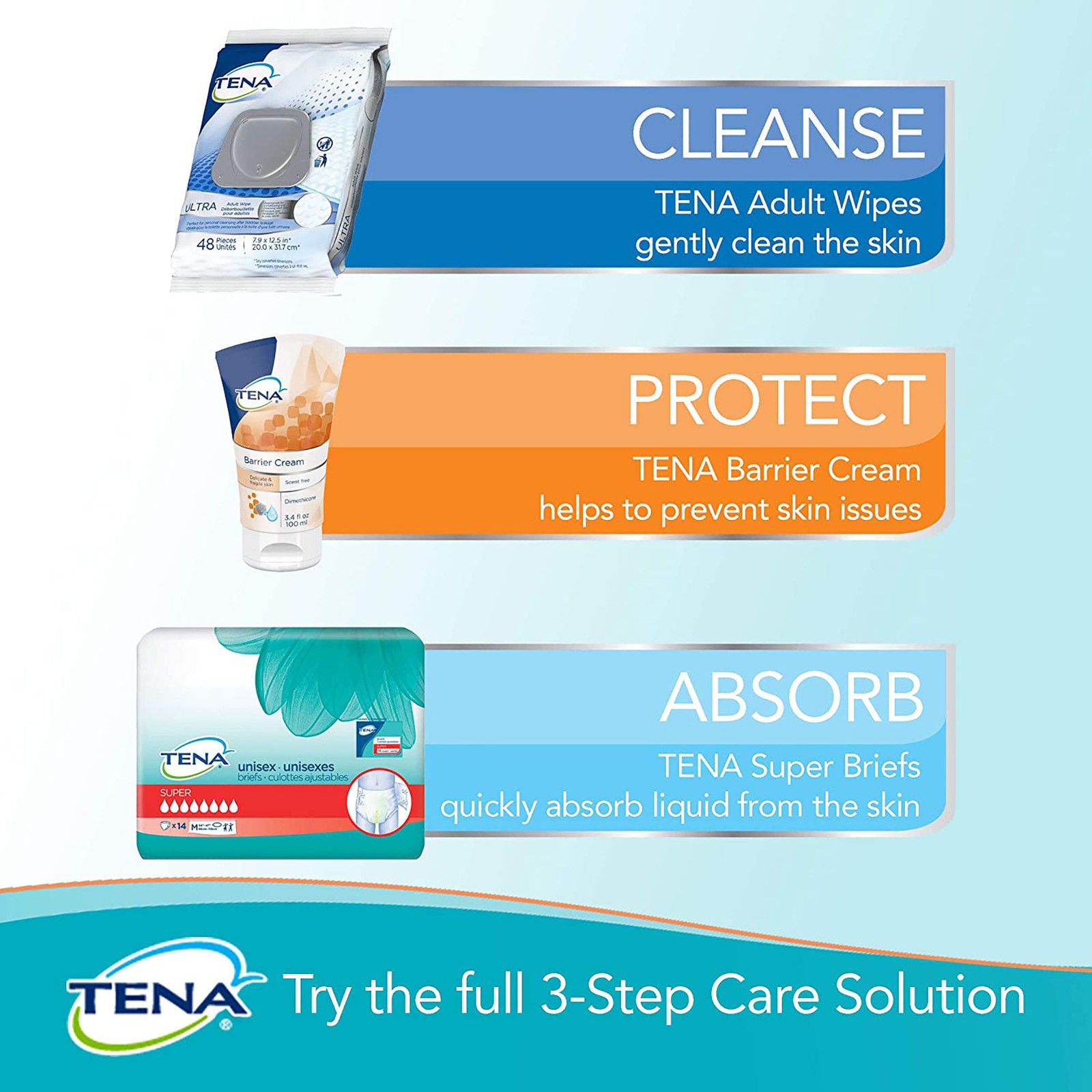 TENA Personal Cleansing Wipe 7-9/10 x 12.5″