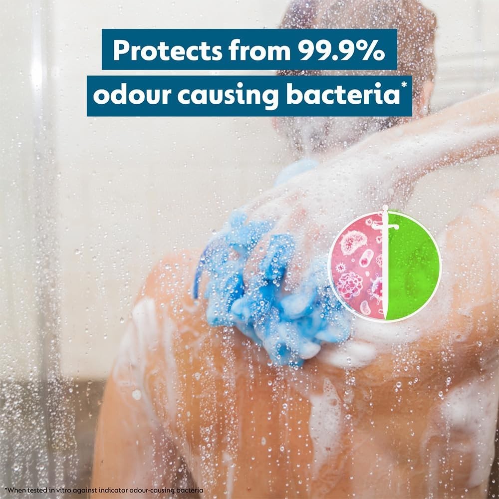 Body Wash and shower Gel, Cool – 250ml