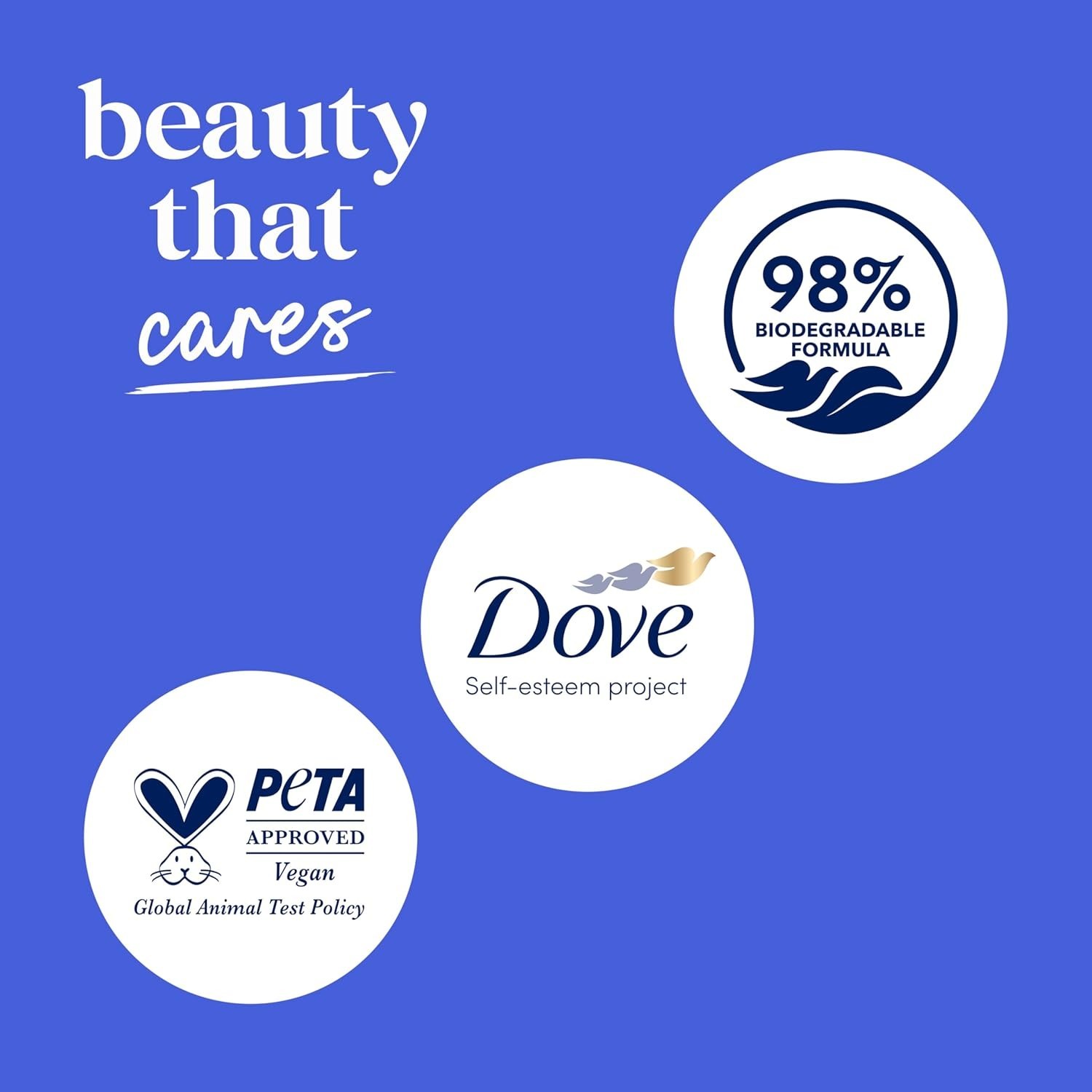Dove Body Wash For Dry Skin Deep Moisture – 20 Fl Oz