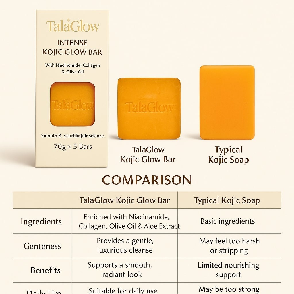 Tala Glow Intense Kojic Glow Bar Moisturizing Soap with Oils Collagen Niacinamid