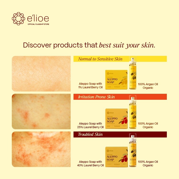 e’lioe Soap Laurel Berry Oil 2-Step Solution for ECZEMA Trouble Skin-200g – DHL