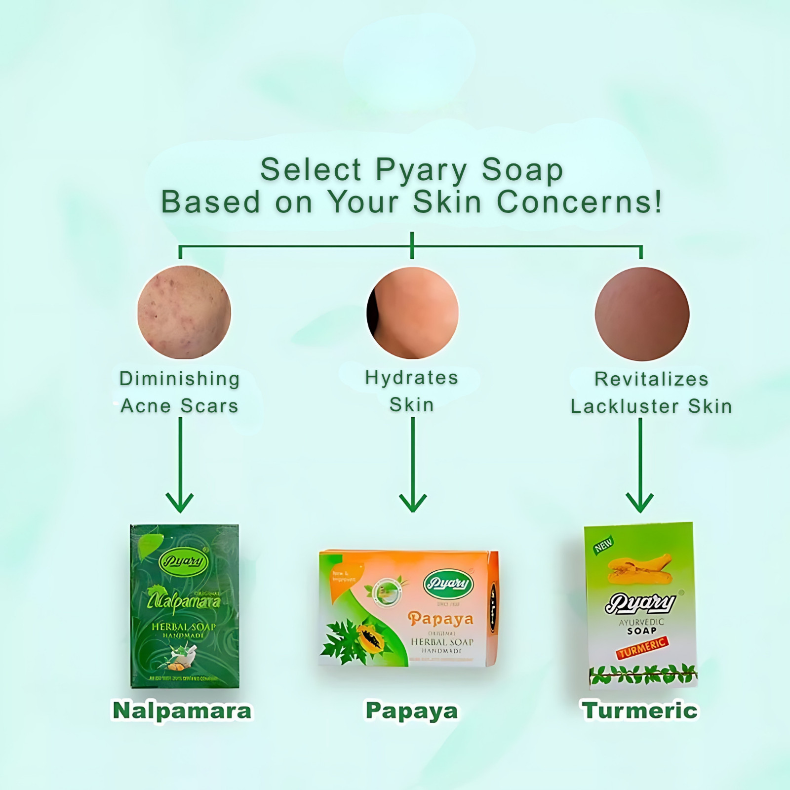 Pyary Papaya Beauty Soap 75g – Herbal Skin Brightening & Cleansing Bar