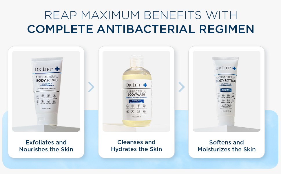 Antibacterial Body Wash, Refreshing Scent, Hydrating Shower or Bath Cleanser