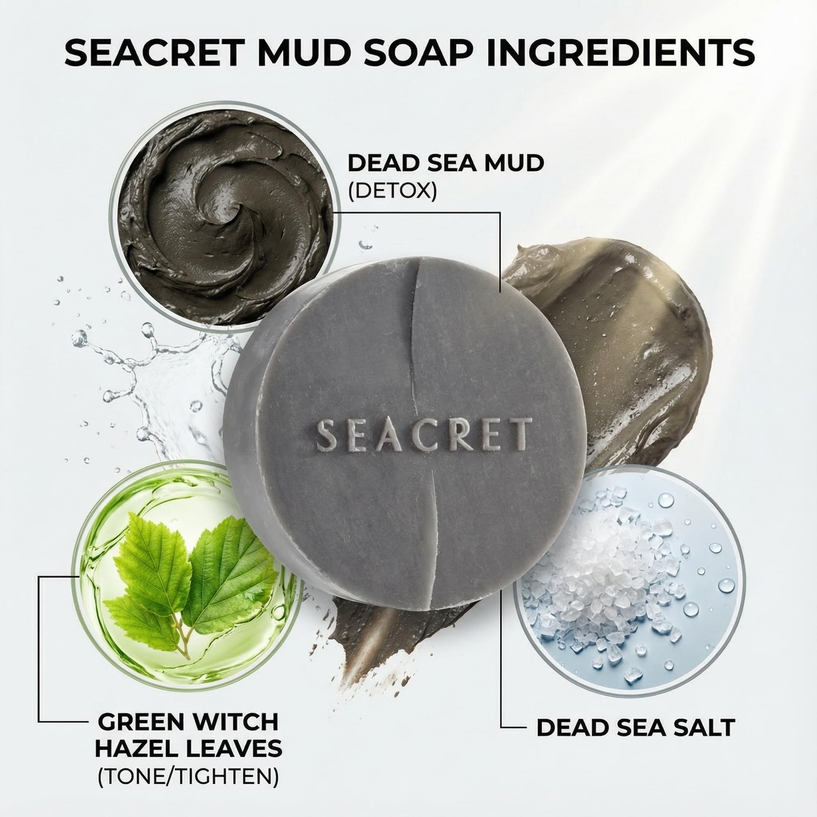 SEACRET Dead Sea Mud Soap Bar – Deep Pore Purifying & Refining Facial Cleanse…