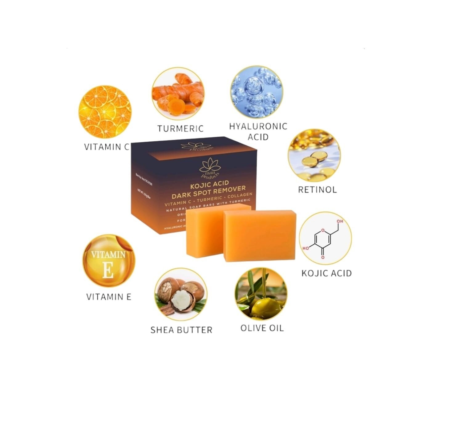 Kojic Acid Dark Spot Remover Soap Bars with Vitamin C Retinol, Collagen Turmeric