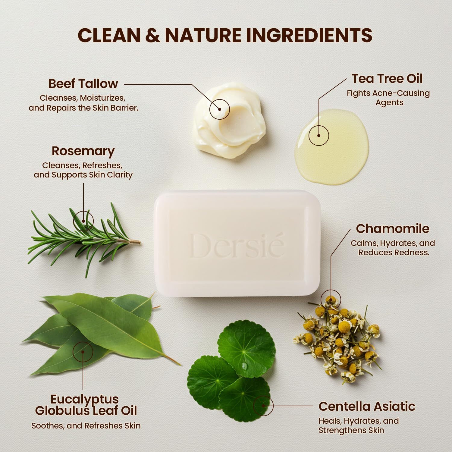 Dersie Organic Beef Tallow Soap for Face & Body with 100% Grass-Fed Moisturizing