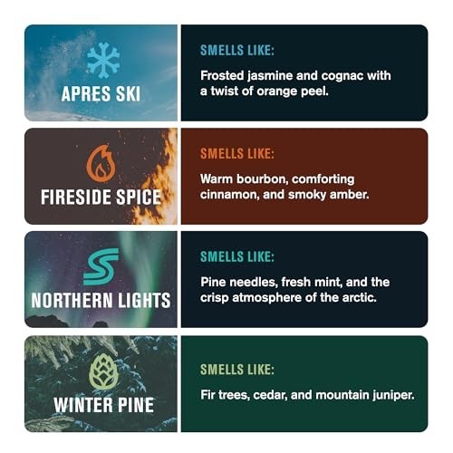 Men’s Cold Processed Bar Soap Gift Set – Invigorating Winter Scents, Hydrating C