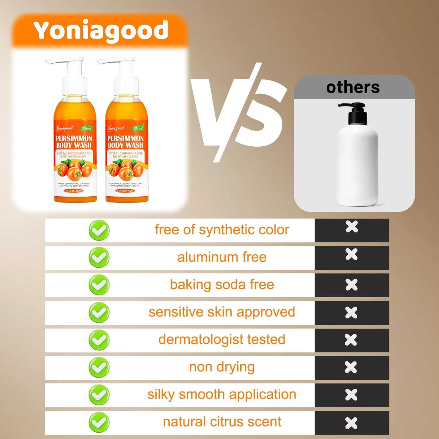 2 PCS Persimmon Body Wash for Strong Odor Control, Natural Persimmon Soap Bar