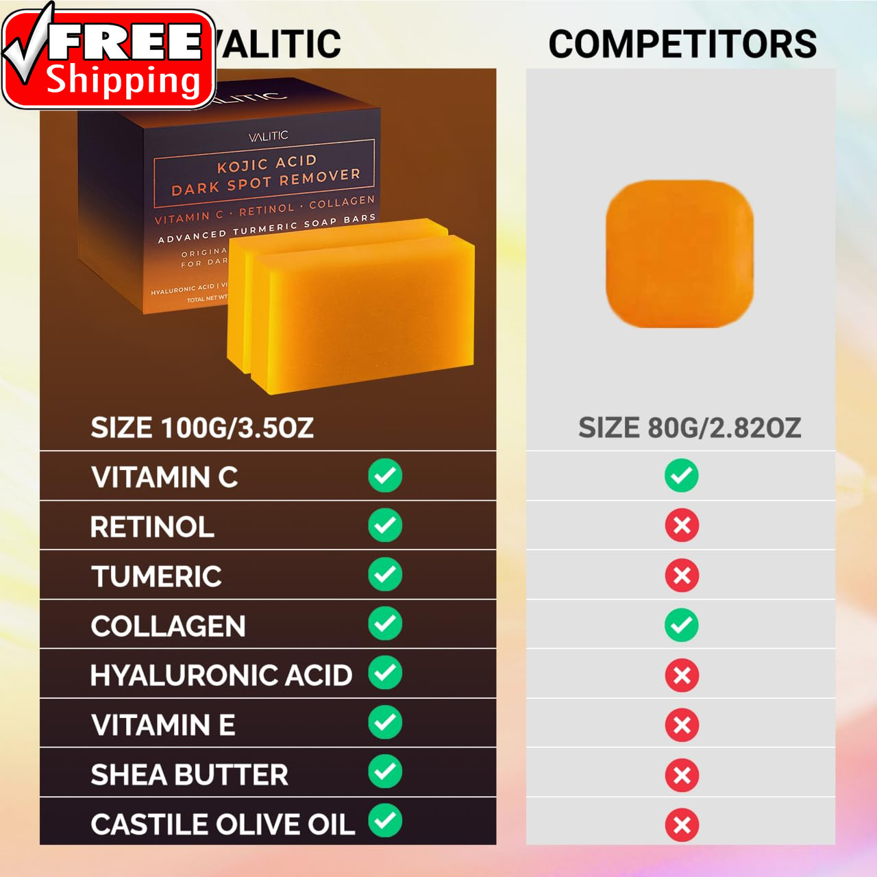 Kojic Acid Dark Spot Remover Soap Bars with Vitamin C, Retinol, Collagen, Turmer
