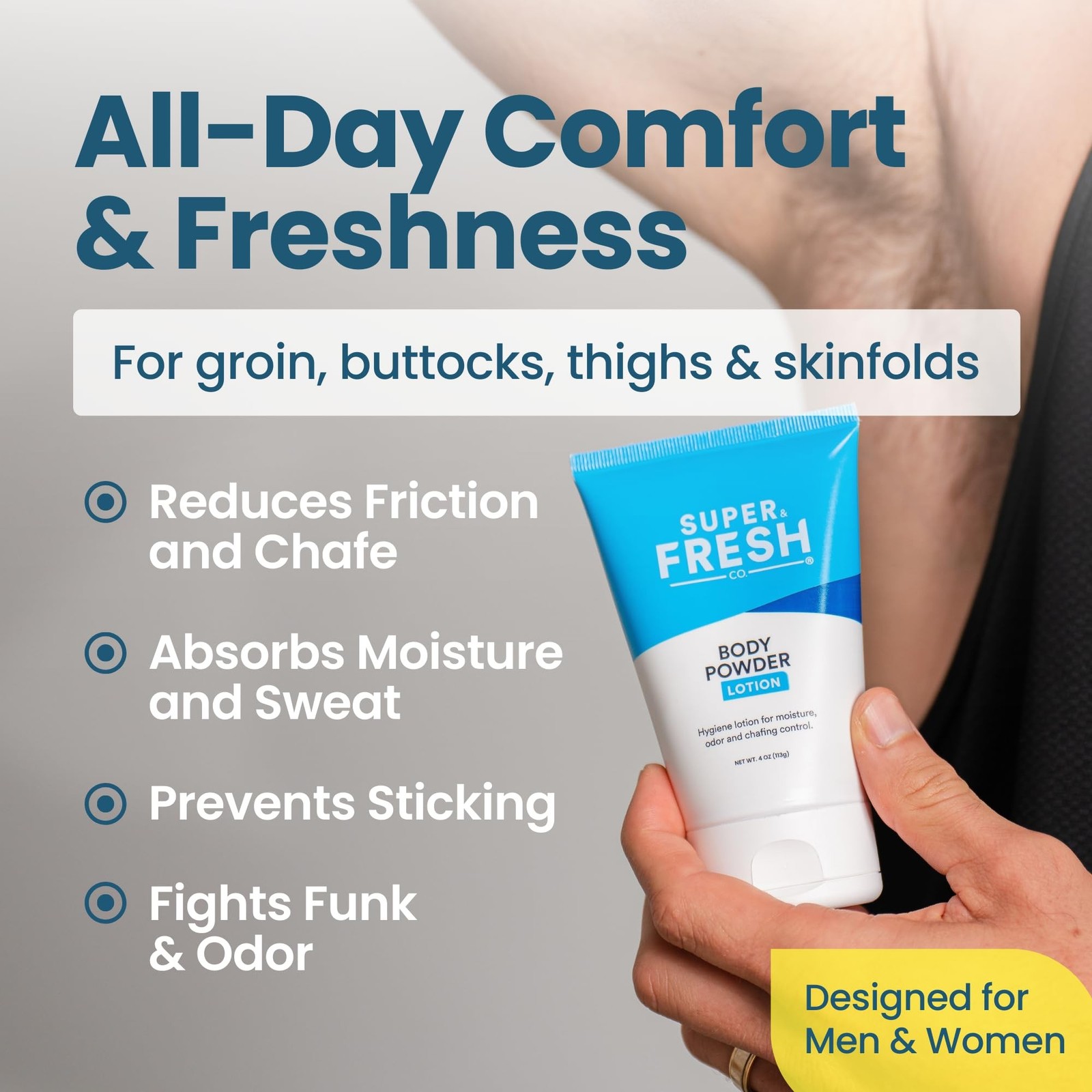 SweatBlock Super Fresh Body Powder Lotion Talc Free, Anti-Chafing, Deodorizin…