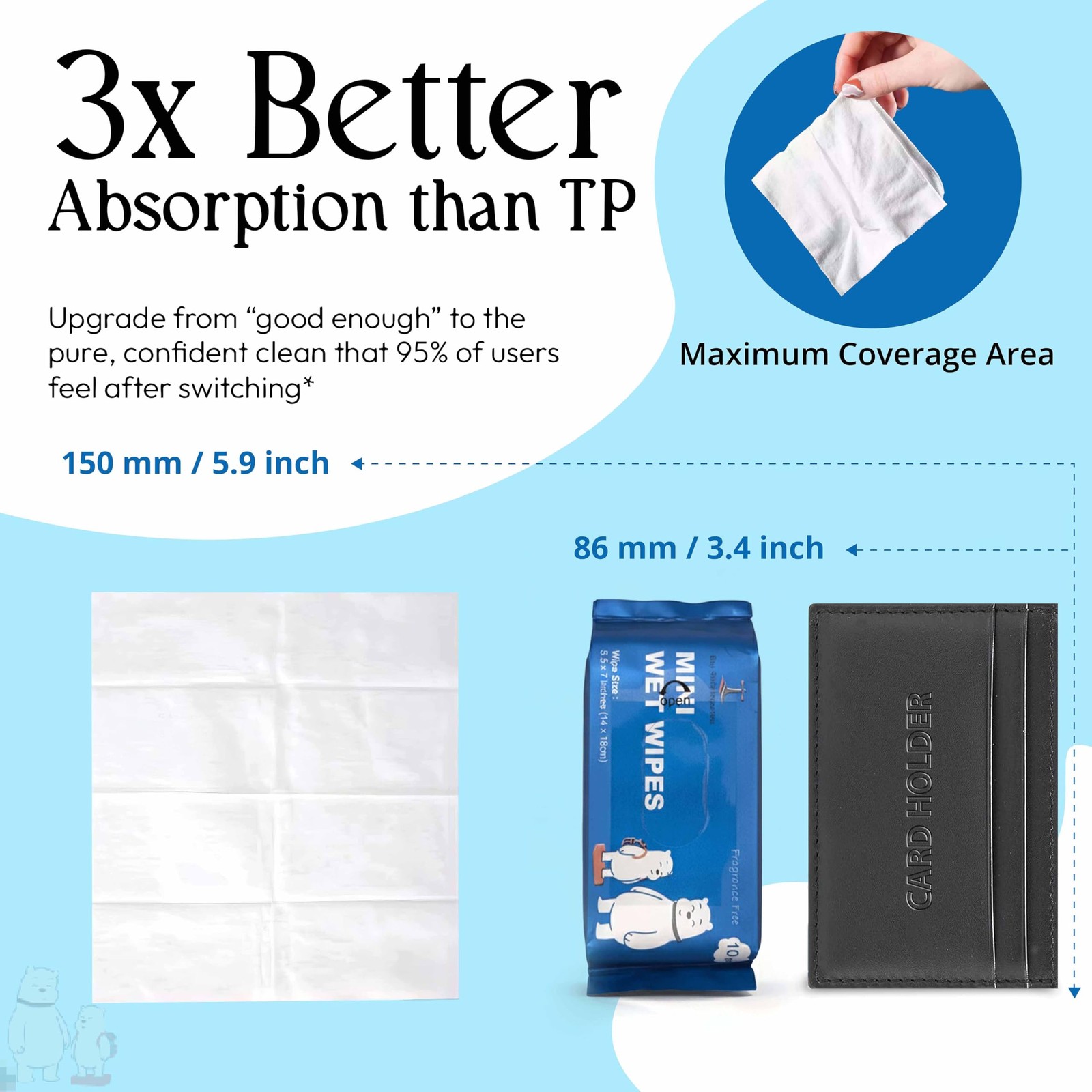 Compact Travel Flushable Wipes, 8 Pack, (80 Total Unscented Wet Wipes)