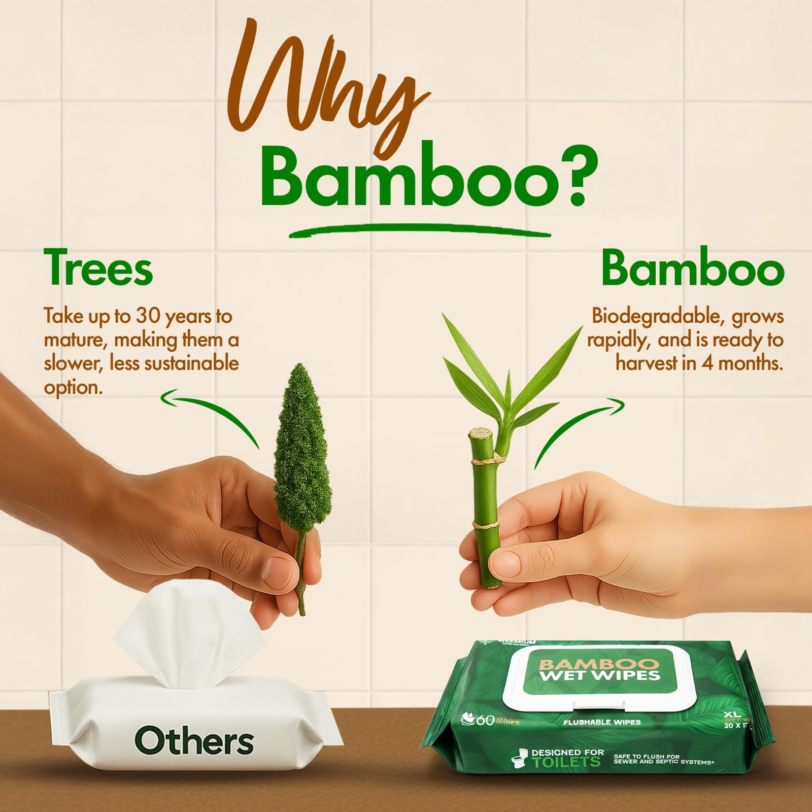 240 XL Flushable Bamboo Wipes – Organic, Unscented, Biodegradable, Eco-Friendly