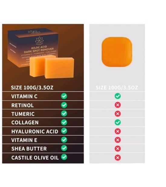 Kojic Acid Dark Spot Remover Soap Bars with Vitamin C Retinol, Collagen Turmeric