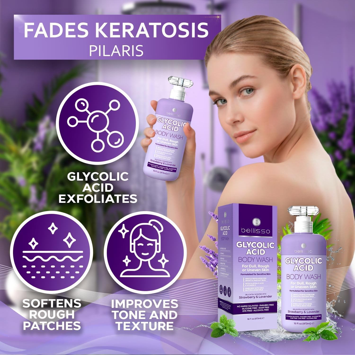 Glycolic Acid Body Wash – Exfoliating AHA Liquid Soap for Rough and Bumpy Skin –