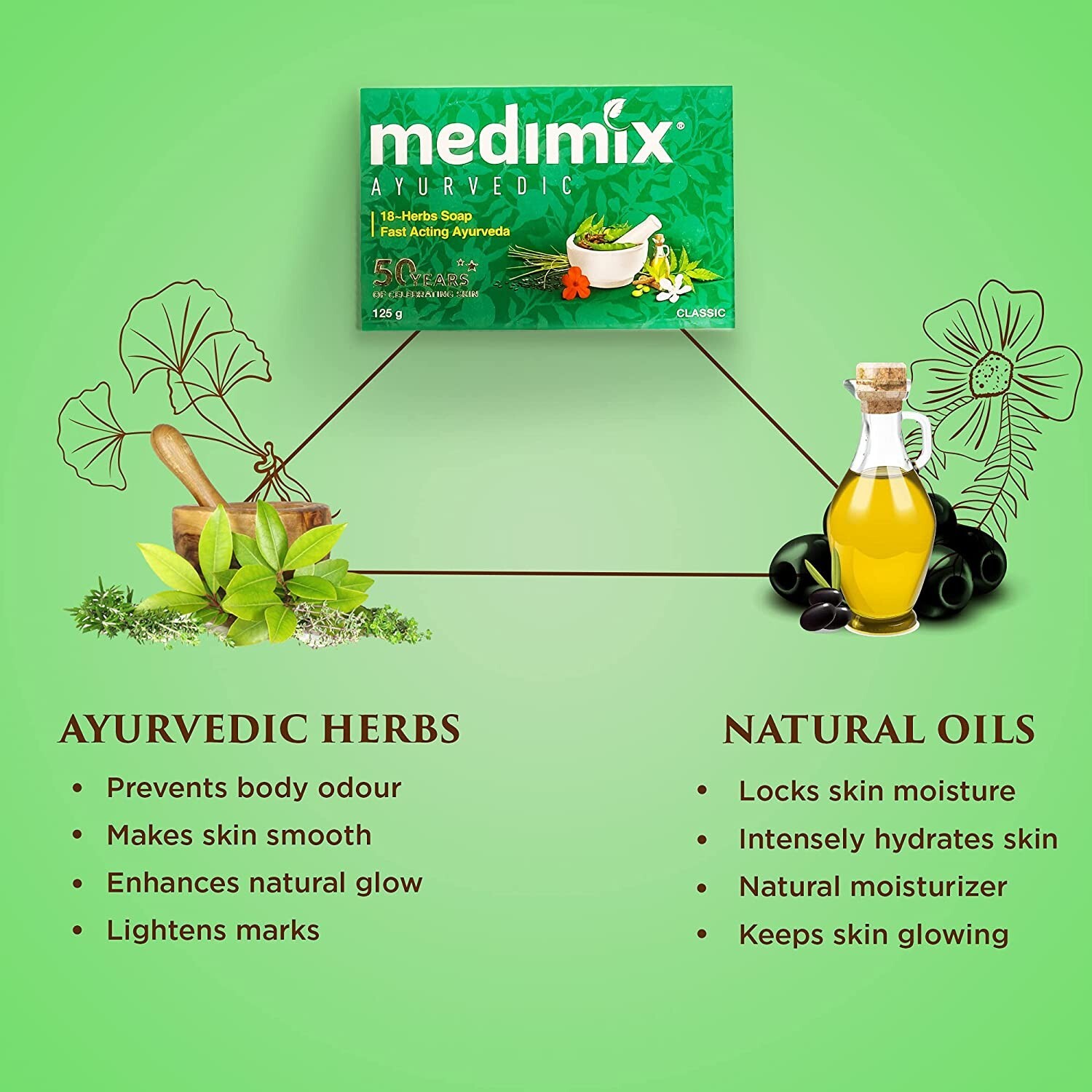 5 X 125g Medimix Ayurvedic Classic 18 Herbs Soap Free Ship