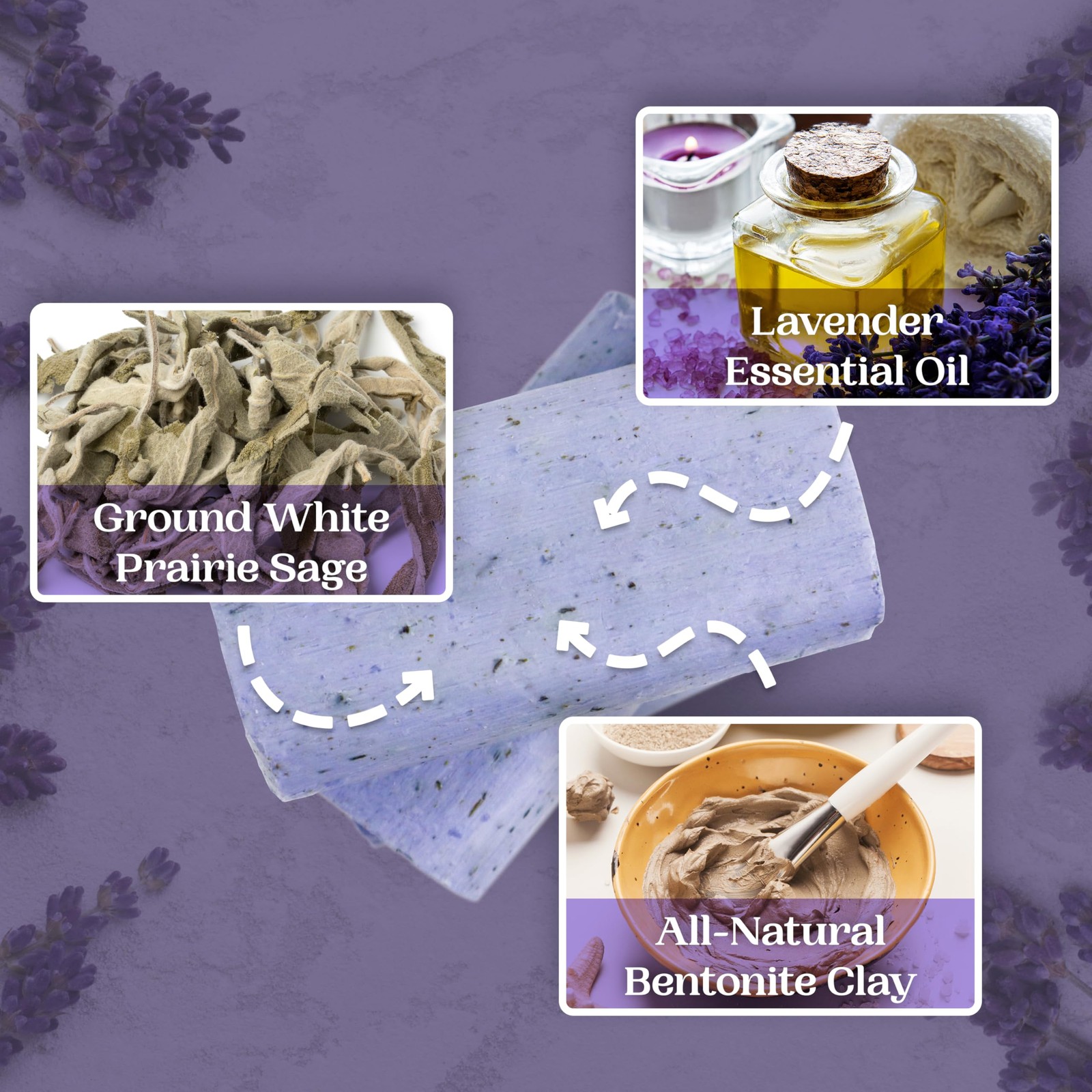 Amish Farms Sage Soap Bar, Original 16 Ounce (Pack of 1), Lavender Color