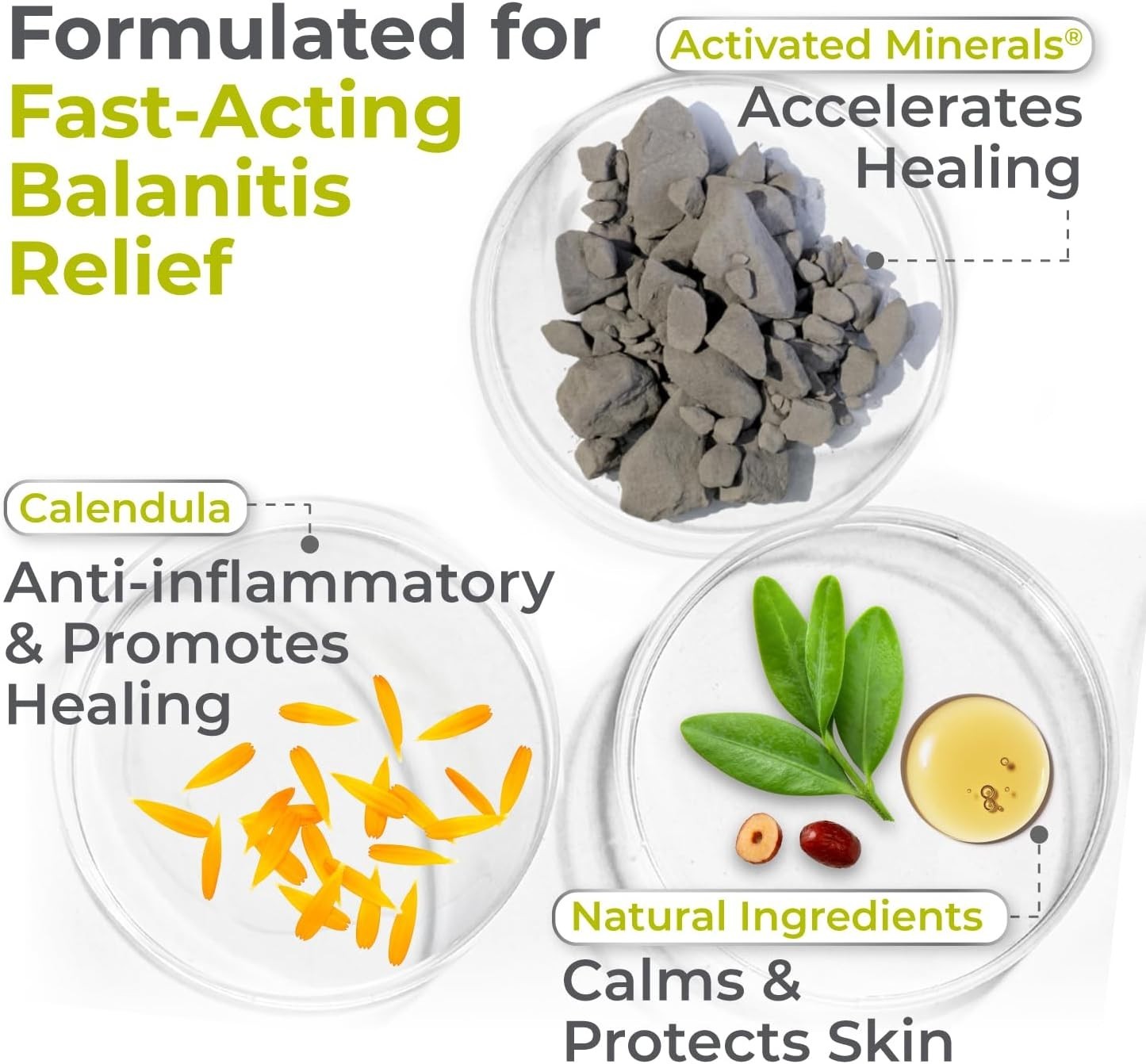 Balanitis Soap for Men, Care & Relief from Balanitis Symptoms: Itch, Redness….