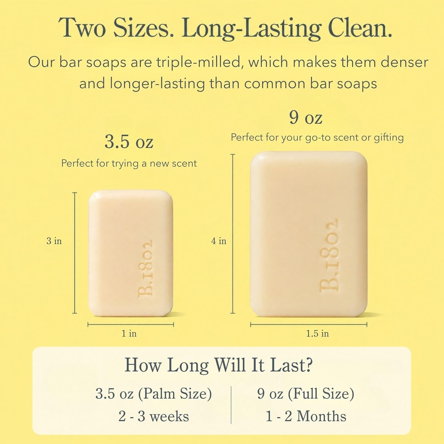 Nourishing Goat Milk Soap Bar for Sensitive Skin – 3.5 oz Sunshine Lemon