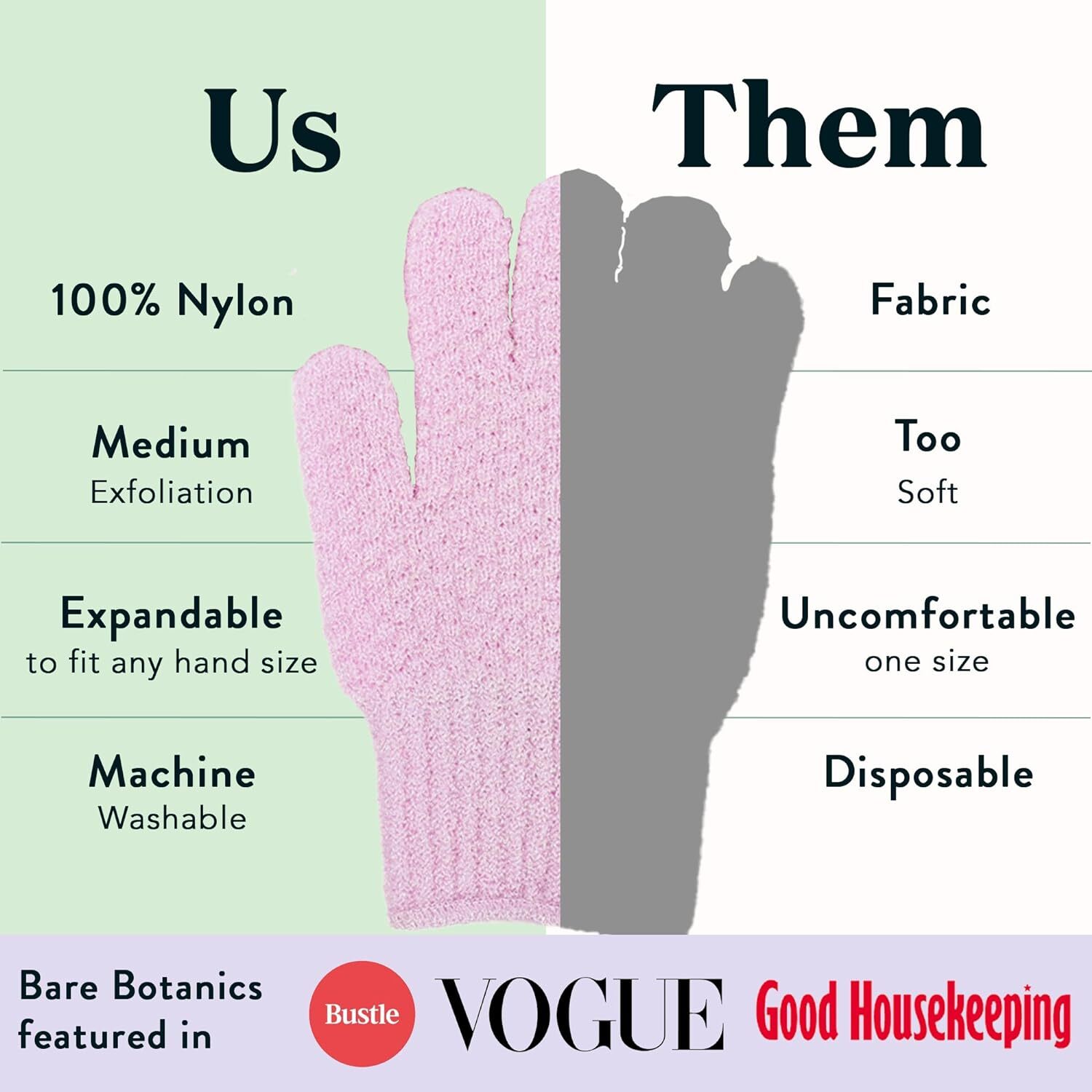 Bare Botanics 4 Pack White Exfoliating Gloves for Shower | 100% Nylon Fibers…