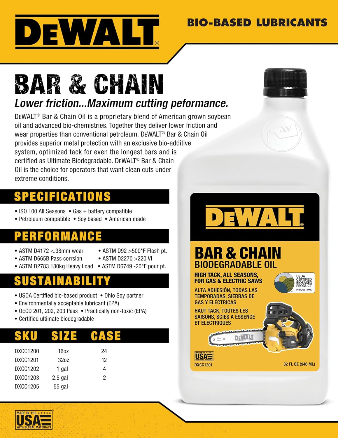 Biodegradable Bar & Chain Oil – Green, Eco-Friendly, Non-Toxic Professional Bar