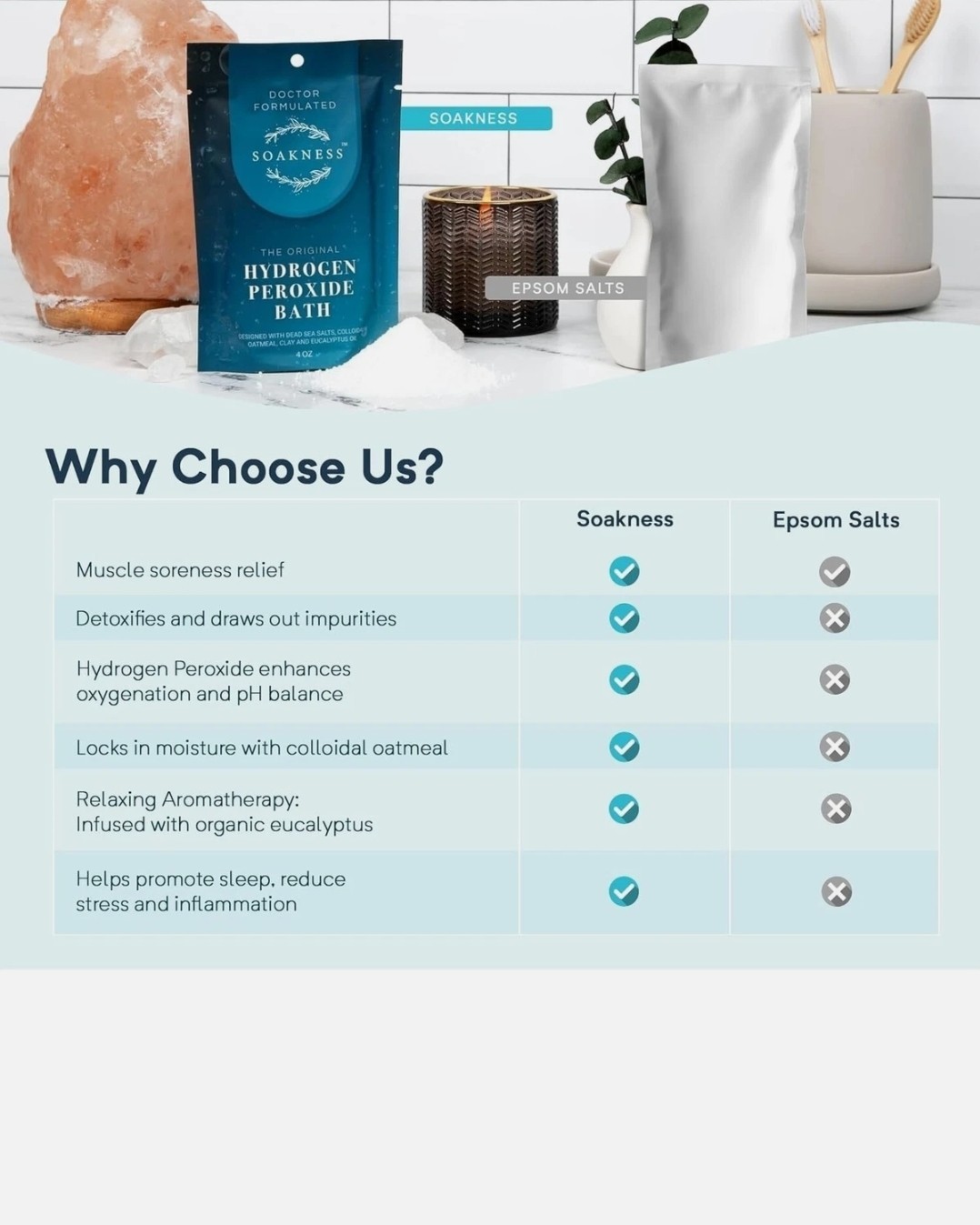 The original doctor formulated hydrogen peroxide bath soak, stress relief