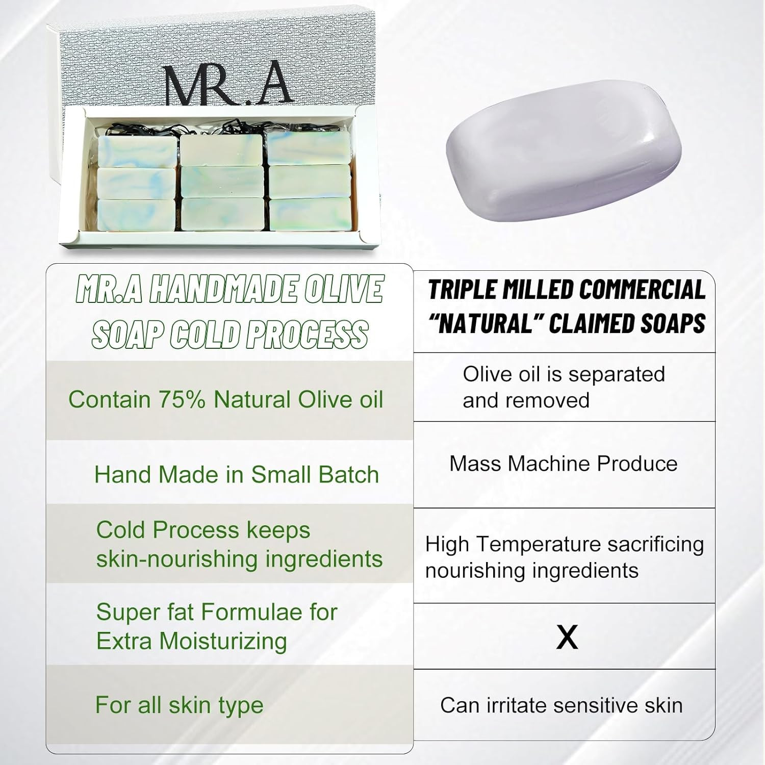 23Pcs Travel Size Soap Bars Individually Wrapped, Mini Olive Bar Soap Bulk Body