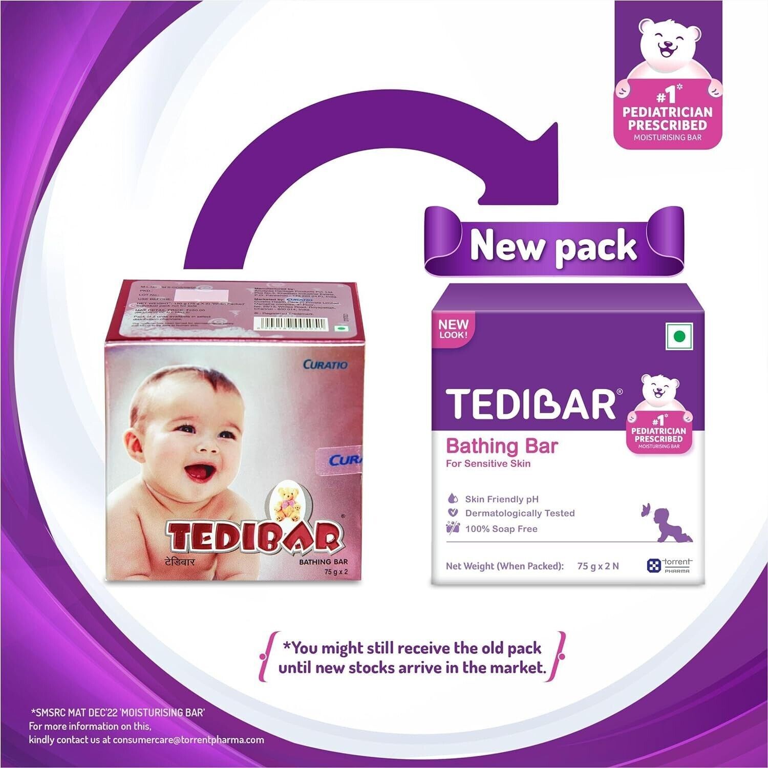 Tedibar Baby Bathing Bar (75gm, Pack of 2)