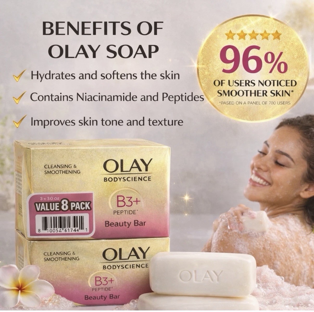 Olay Bodyscience Beauty Bar 8 Pack NEW Cleansing Bar Soap Retired Discontinued
