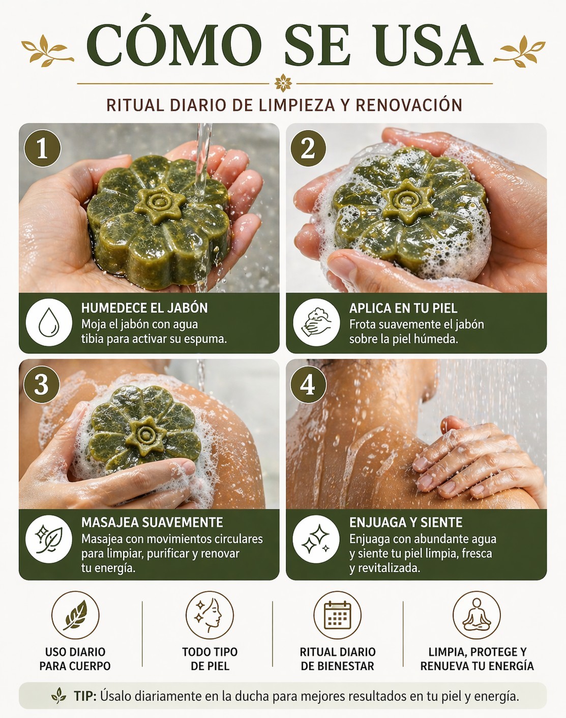 Jabón 7 Potencias . Energías Negativas, Brujería y invidia.Seven Powers Soap.Wi